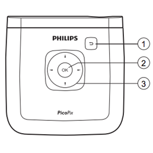 Philips PicoPix PPX4835